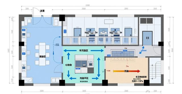 生物安全实验室建设_P3实验室发展现状_高等级生物安全实验室建设